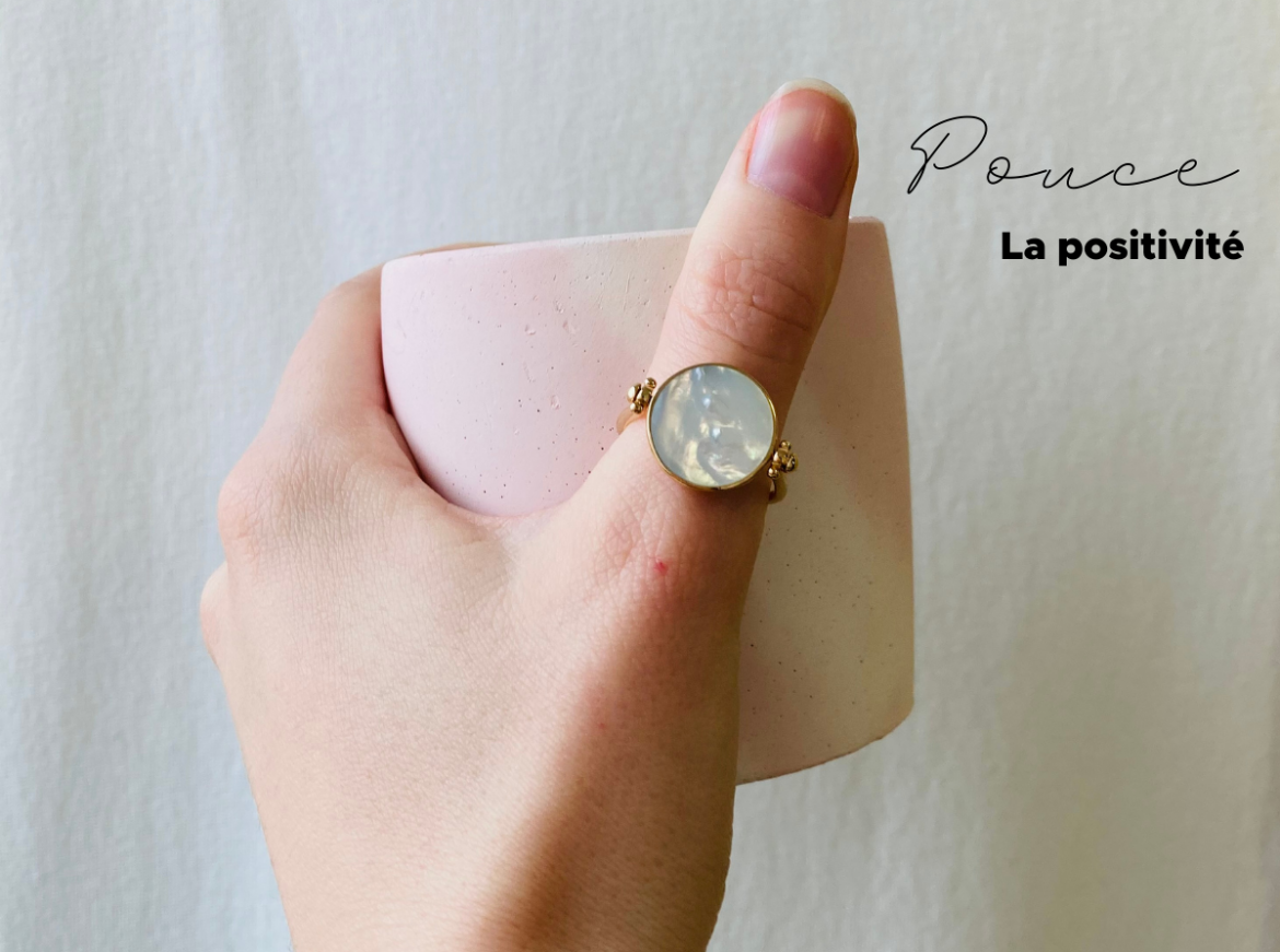 Quelle Signification Une Bague Au Pouce Comment choisir une bague personnalisée